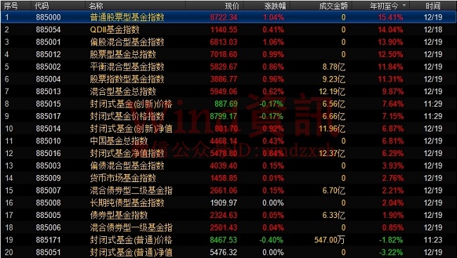 马赛铁闸重伤赛季接近报销  